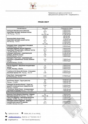 Текущая цена покупки краски